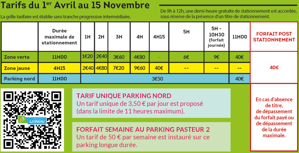 tarifs du stationnement à Lacanau Océan en 2026